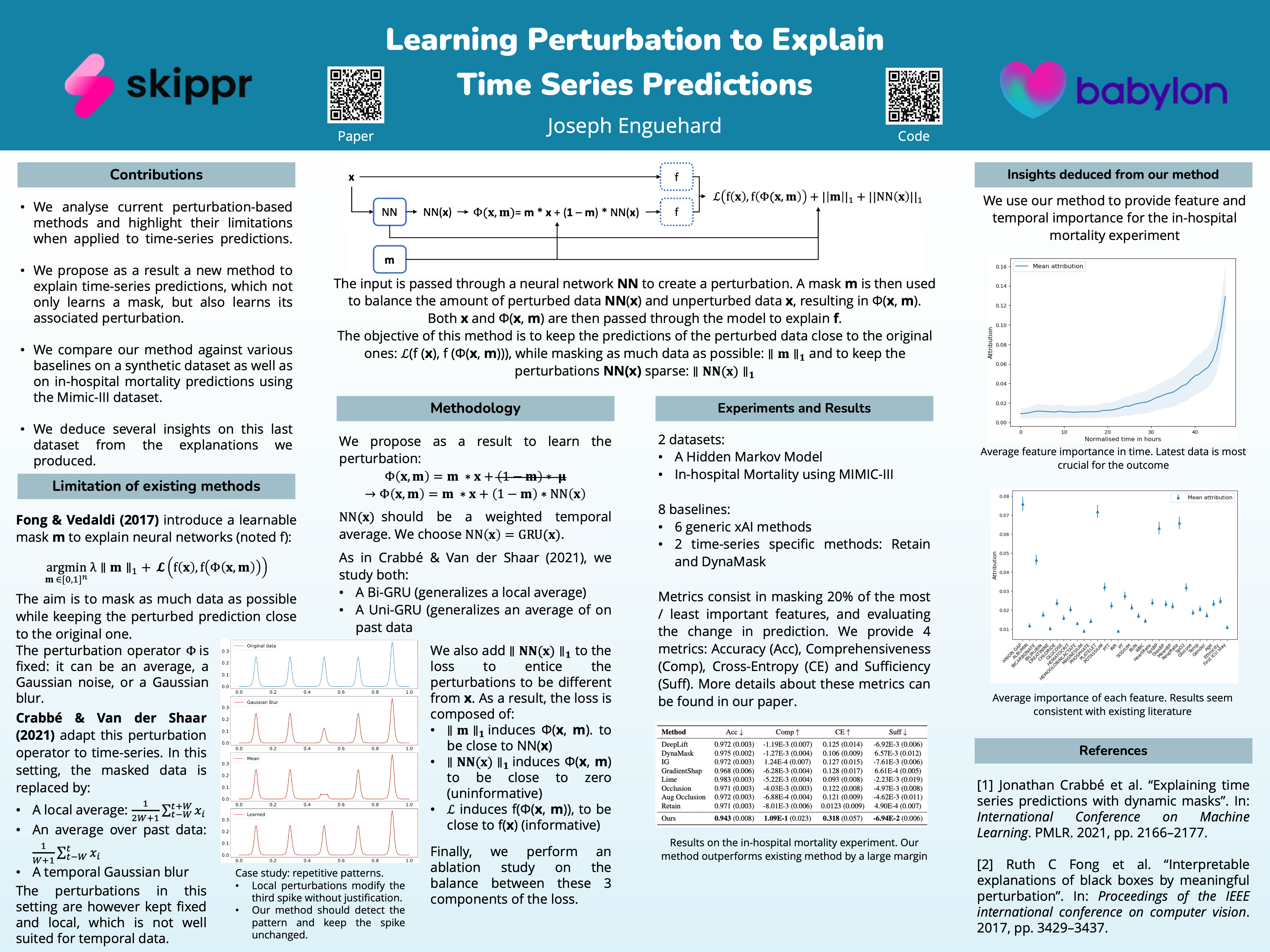 ICML Poster Learning Perturbations to Explain Time Series Predictions